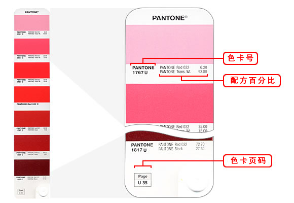 2013最新版pantone潘通色卡u卡